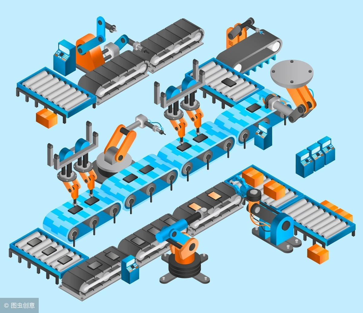 非标自动化设备行业的现状及前景